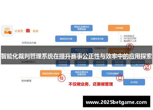 智能化裁判管理系统在提升赛事公正性与效率中的应用探索