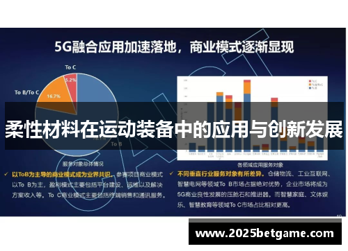 柔性材料在运动装备中的应用与创新发展